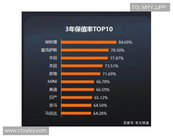 南京篮球队在洲际杯积分榜上以70分稳居第一名引发热议